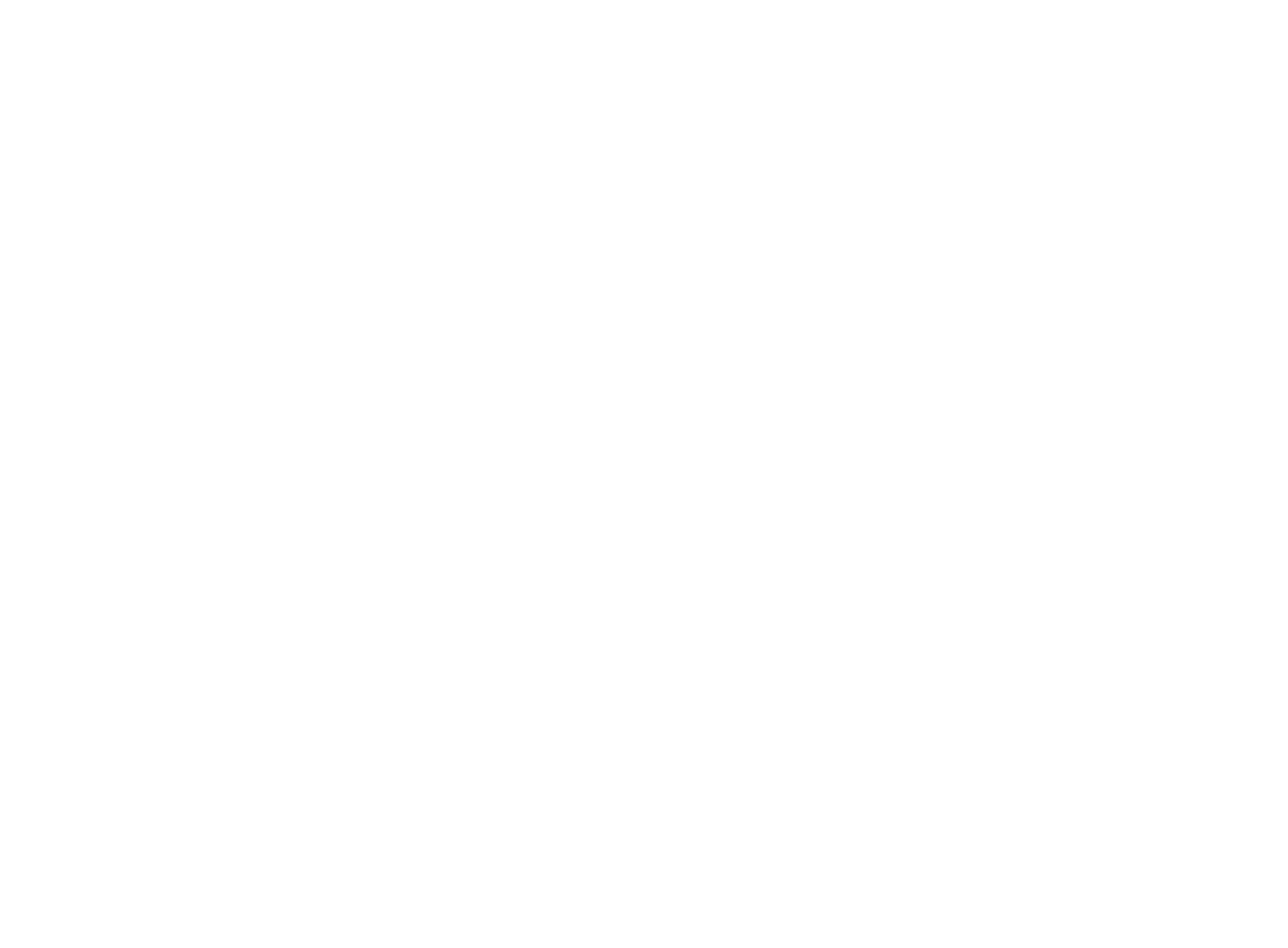 Julia Caroline Brandt